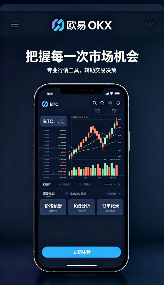 欧交易所App官网下载交易实战